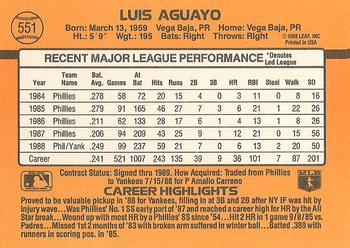 Luis Aguayo  baseball card collectible - Main Image 2