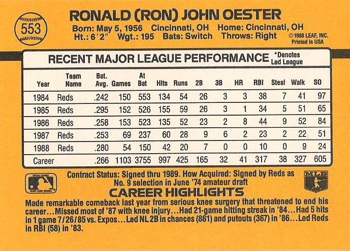Ron Oester  baseball card collectible - Main Image 2