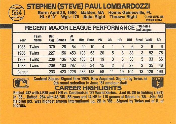 Steve Lombardozzi  baseball card collectible - Main Image 2