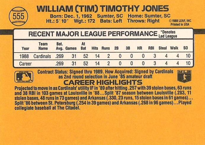 Tim Jones  baseball card collectible - Main Image 2
