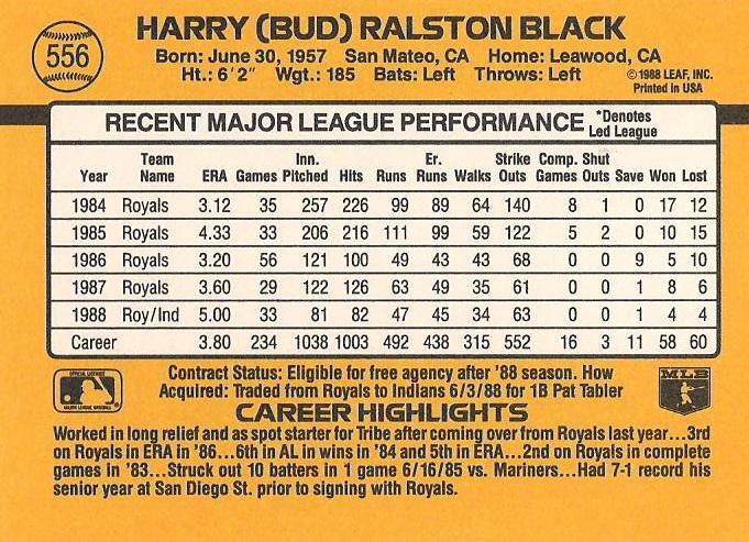 Bud Black  baseball card collectible - Main Image 2