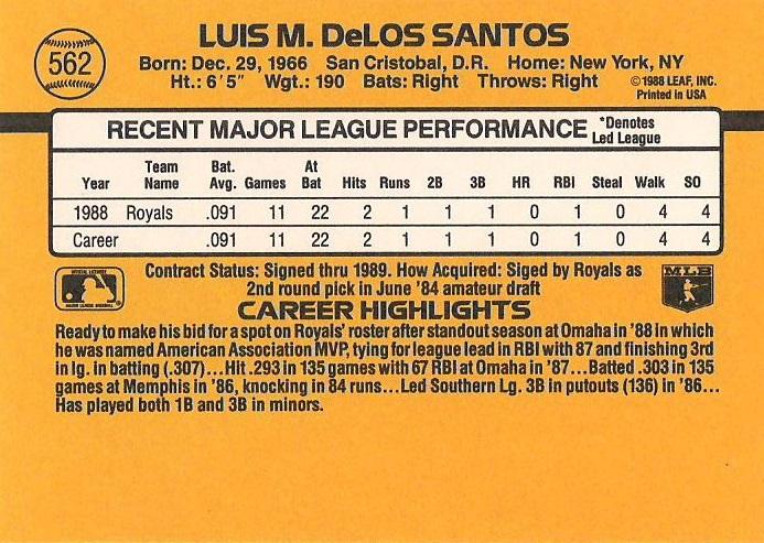 Luis de los Santos  baseball card collectible - Main Image 2