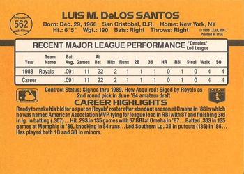 Luis de los Santos  baseball card collectible - Main Image 2
