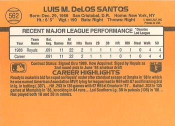 Luis de los Santos  baseball card collectible - Main Image 2
