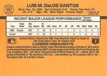 Luis de los Santos  baseball card collectible - Main Image 2