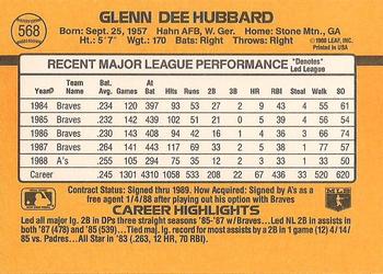 Glenn Hubbard  baseball card collectible - Main Image 2
