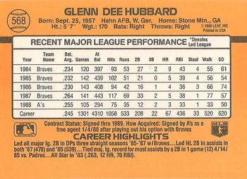Glenn Hubbard  baseball card collectible - Main Image 2