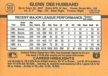 Glenn Hubbard  baseball card collectible - Main Image 2