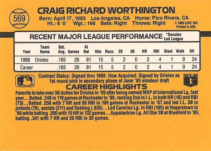 Craig Worthington  baseball card collectible - Main Image 2