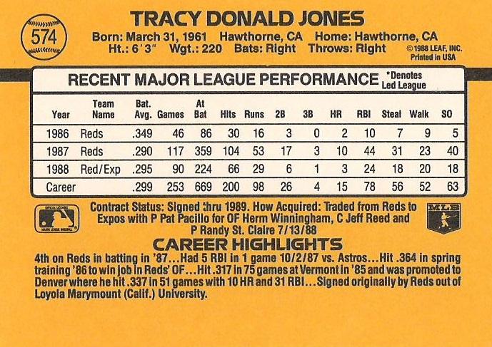 Tracy Jones  baseball card collectible - Main Image 2