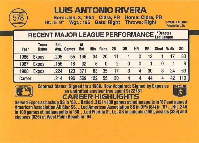 Luis Rivera  baseball card collectible - Main Image 2