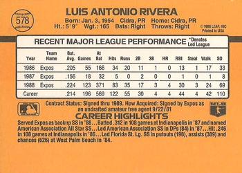 Luis Rivera  baseball card collectible - Main Image 2