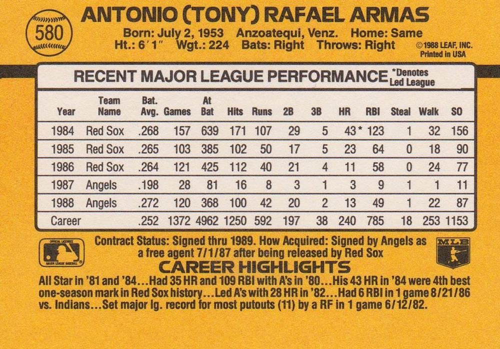 Tony Armas  baseball card collectible - Main Image 2
