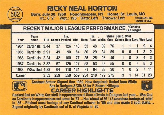 Ricky Horton  baseball card collectible - Main Image 2
