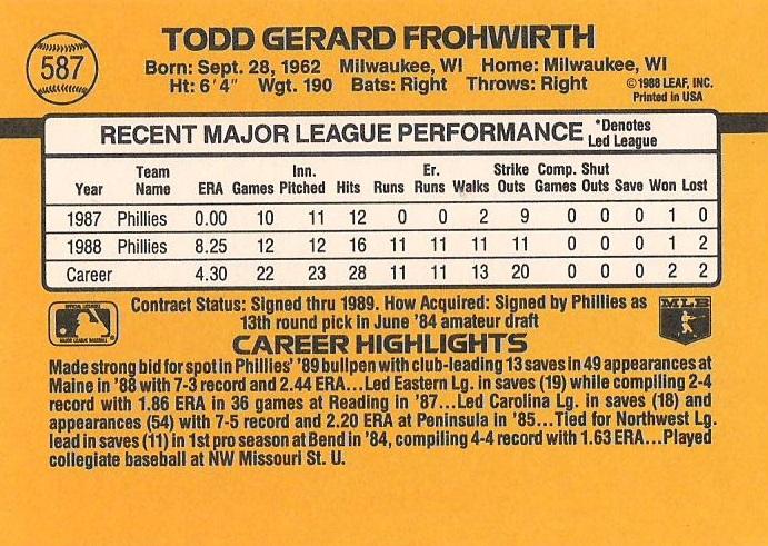 Todd Frohwirth  baseball card collectible - Main Image 2