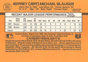 Jeff Blauser  baseball card collectible - Main Image 2