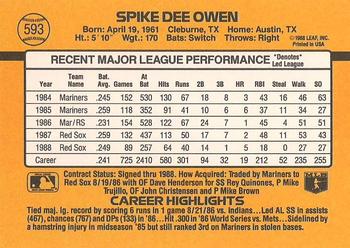 Spike Owen  baseball card collectible - Main Image 2
