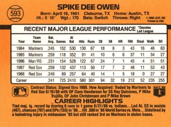 Spike Owen  baseball card collectible - Main Image 2
