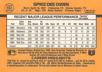 Spike Owen  baseball card collectible - Main Image 2