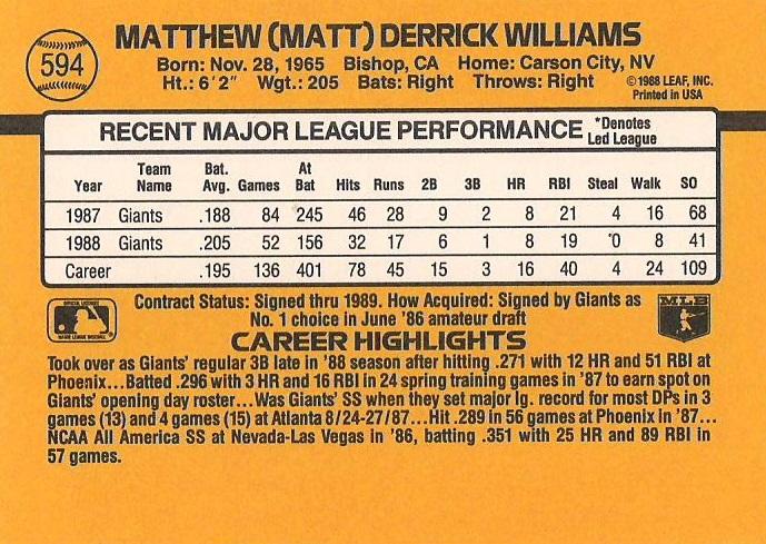 Matt Williams  baseball card collectible - Main Image 2