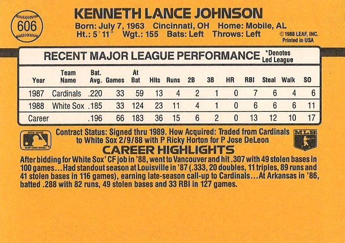 Lance Johnson  baseball card collectible - Main Image 2