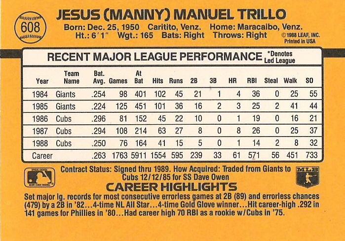 Manny Trillo  baseball card collectible - Main Image 2