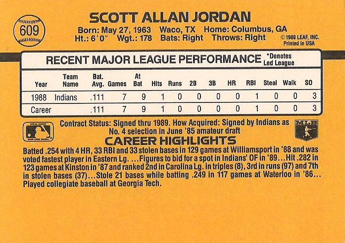 Scott Jordan  baseball card collectible - Main Image 2