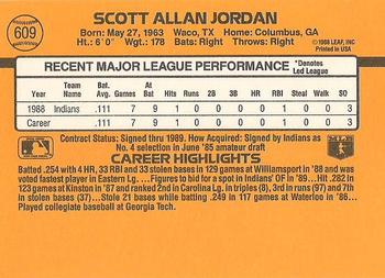 Scott Jordan  baseball card collectible - Main Image 2