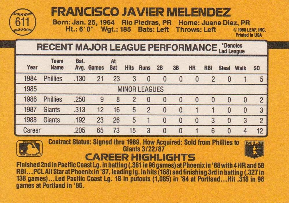 Francisco Melendez  baseball card collectible - Main Image 2