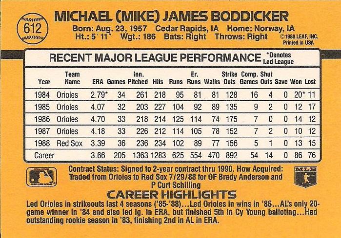 Mike Boddicker  baseball card collectible - Main Image 2