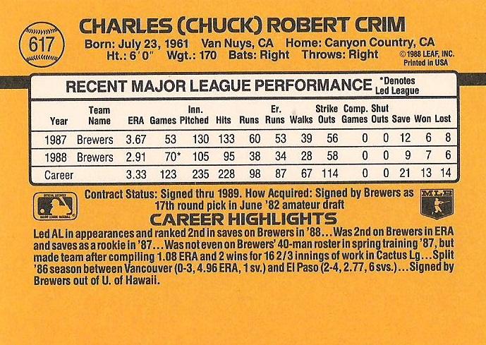 Chuck Crim  baseball card collectible - Main Image 2