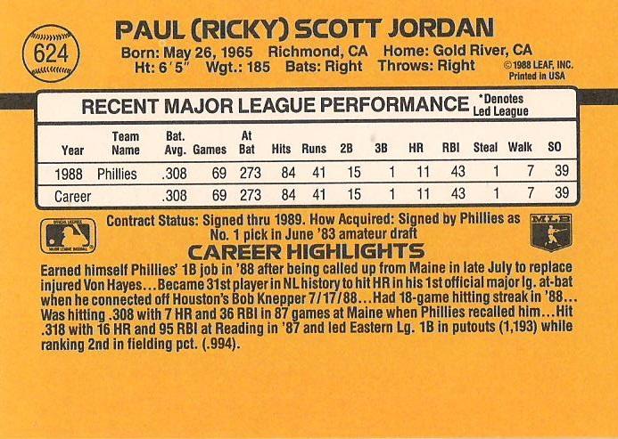 Ricky Jordan  baseball card collectible - Main Image 2