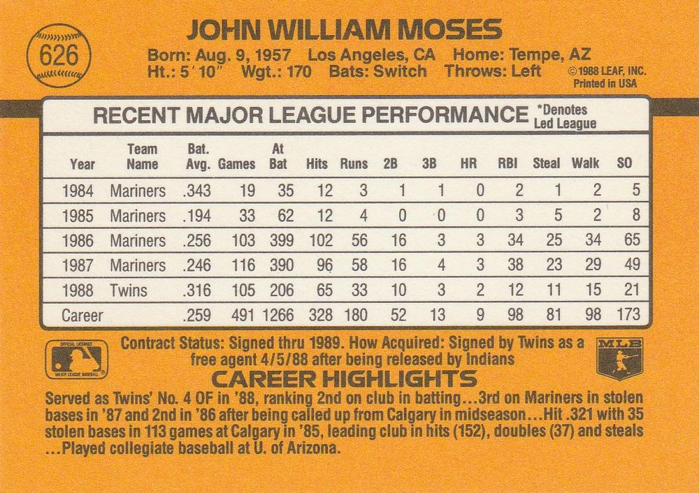 John Moses  baseball card collectible - Main Image 2
