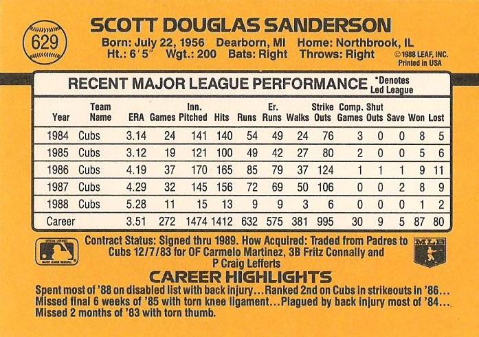 Scott Sanderson  baseball card collectible - Main Image 2