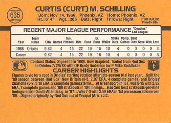 Curt Schilling  baseball card collectible - Main Image 2