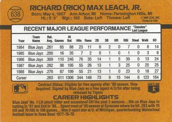 Rick Leach  baseball card collectible - Main Image 2