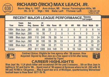 Rick Leach  baseball card collectible - Main Image 2