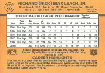 Rick Leach  baseball card collectible - Main Image 2