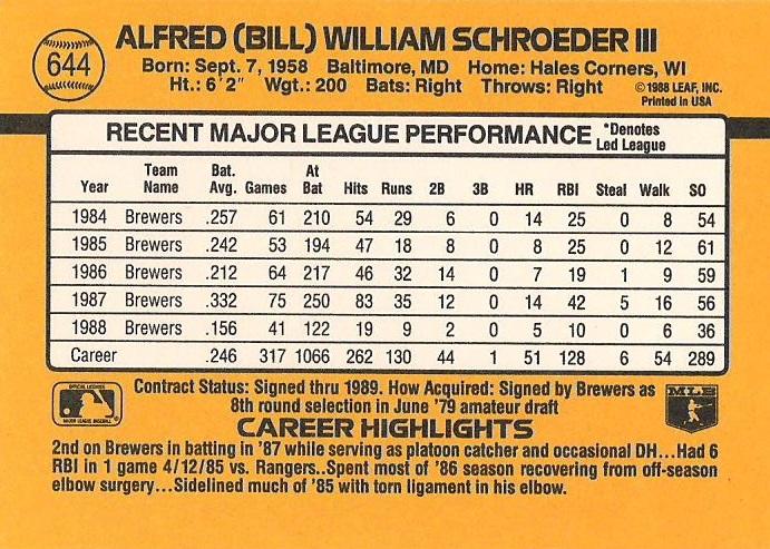 Bill Schroeder  baseball card collectible - Main Image 2