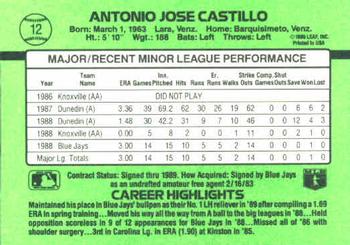Tony Castillo  baseball card collectible - Main Image 2