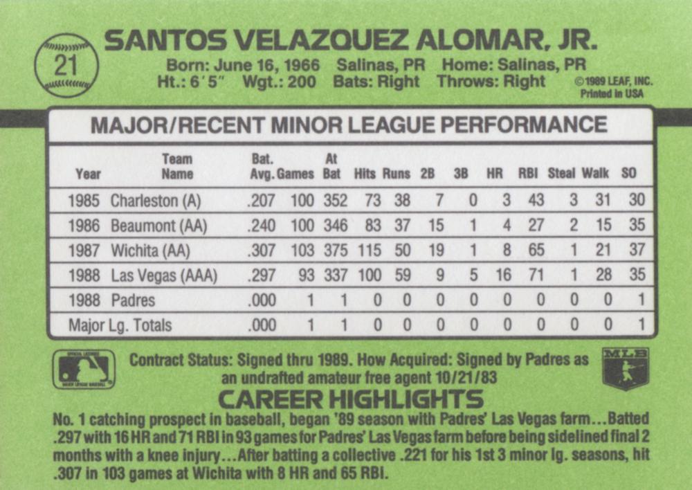 Sandy Alomar, Jr.  baseball card collectible - Main Image 2