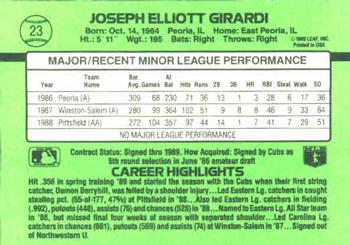 Joe Girardi  baseball card collectible - Main Image 2