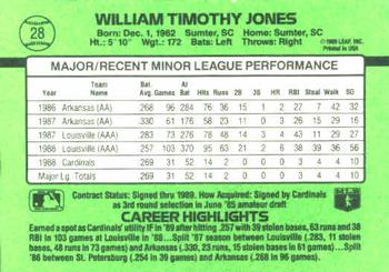 Tim Jones  baseball card collectible - Main Image 2