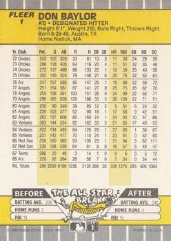 Don Baylor  baseball card collectible - Main Image 2