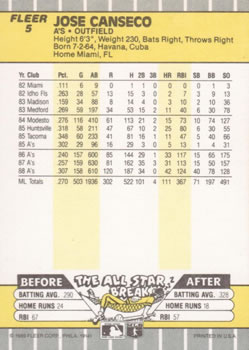 Jose Canseco  baseball card collectible - Main Image 2