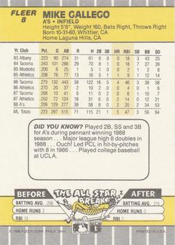 Mike Gallego  baseball card collectible - Main Image 2