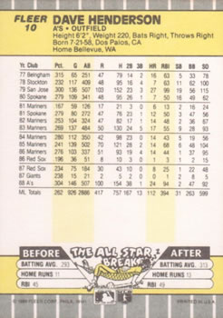 Dave Henderson  baseball card collectible - Main Image 2