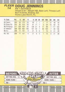 Doug Jennings  baseball card collectible - Main Image 2