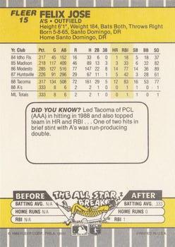 Felix Jose  baseball card collectible - Main Image 2