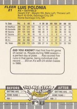 Luis Polonia  baseball card collectible - Main Image 2